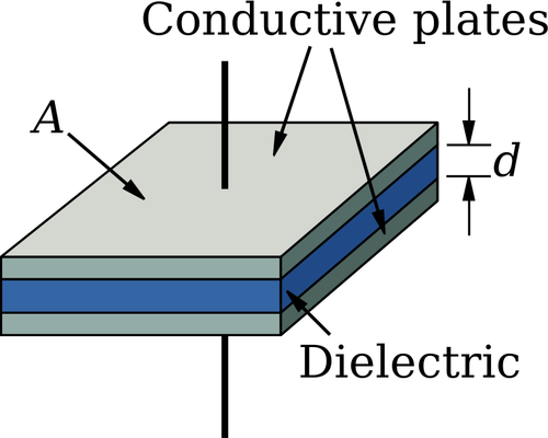 Parallel plate capacitor vector drawing